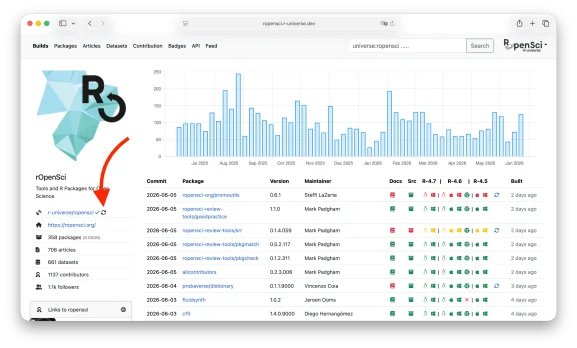 A screenshot of the new search sync button