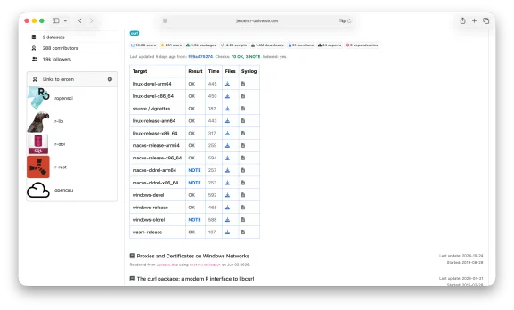 A screenshot of the checks table on the R-Universe website