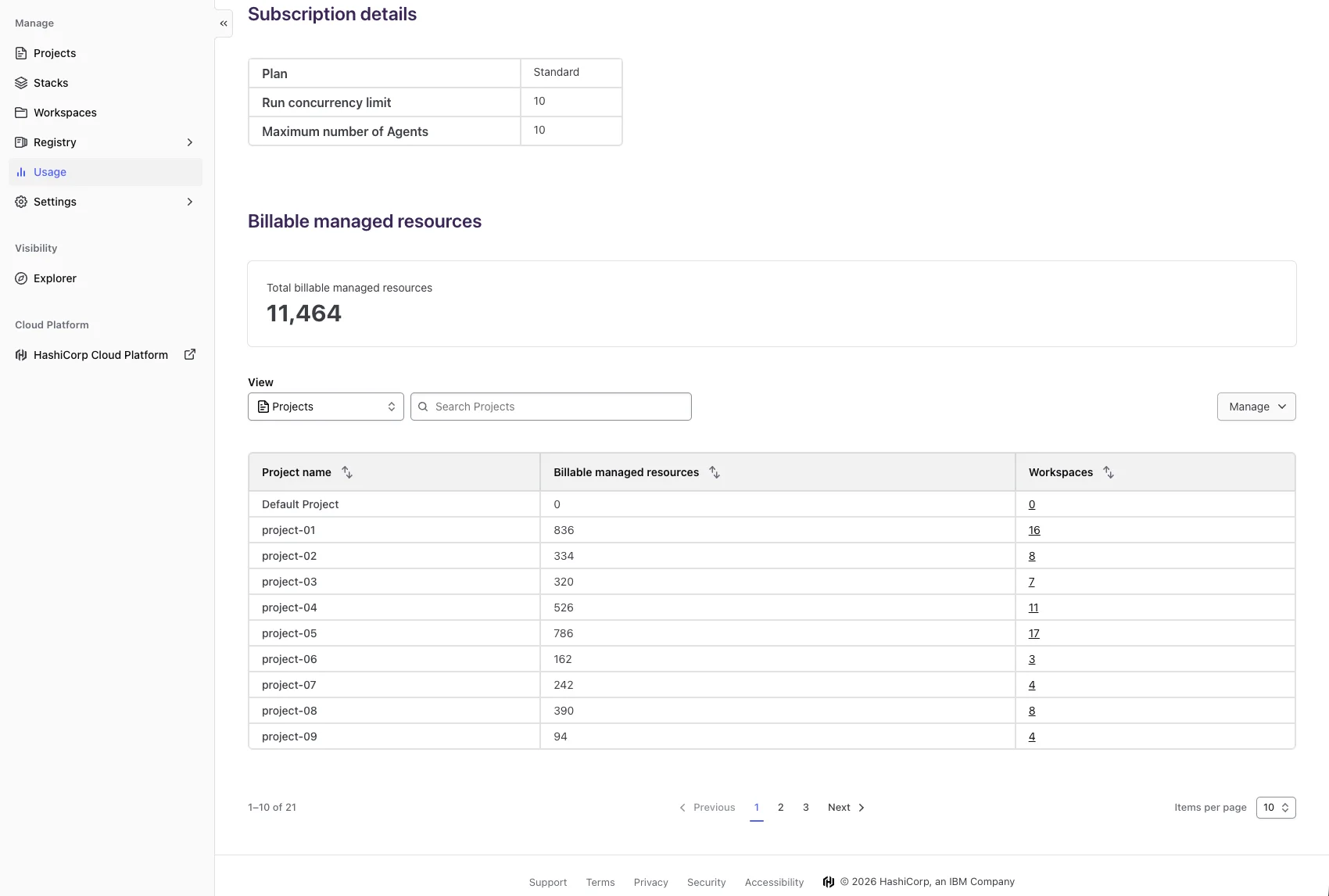 Billable Resource Table Screenshot