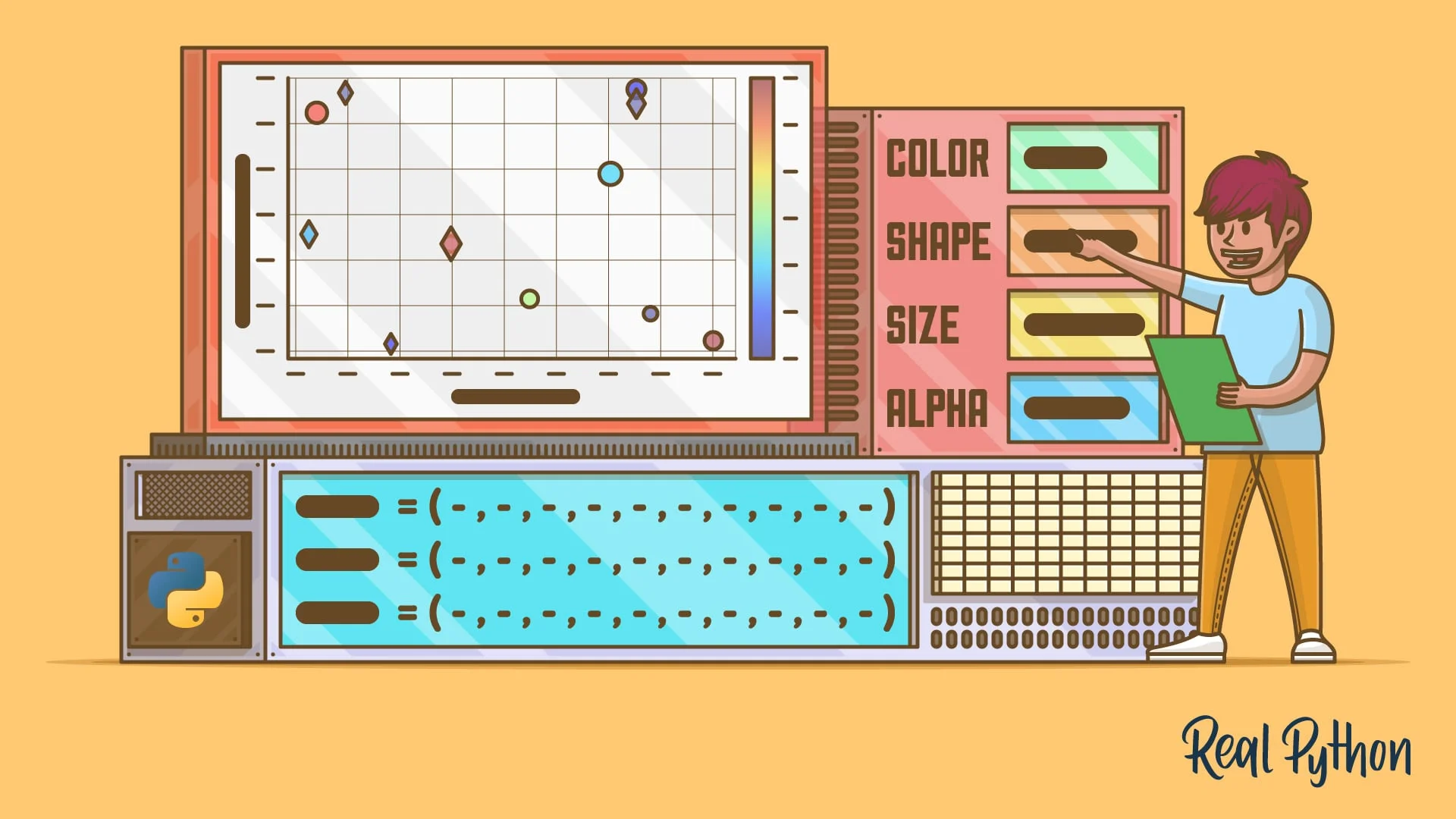Mastering Scatter Plots in Python with Matplotlib's plt.scatter()