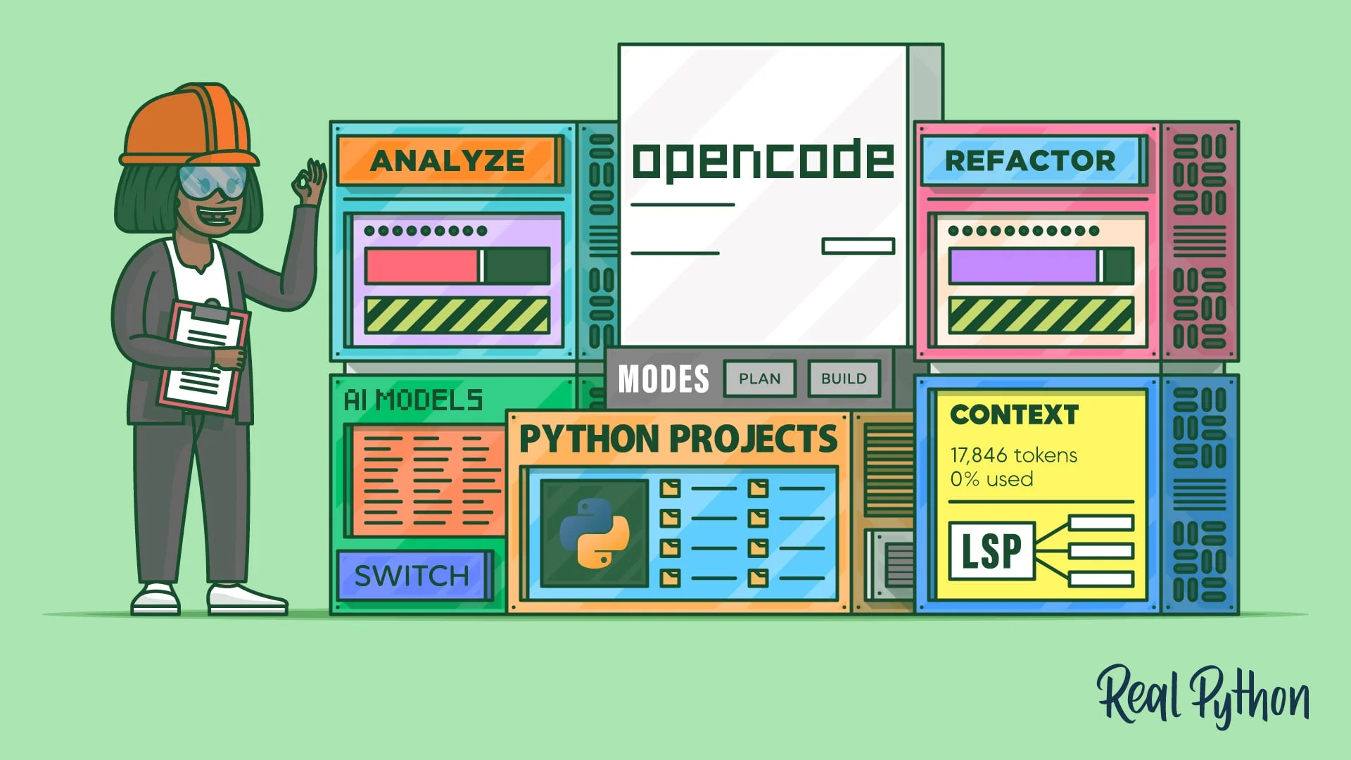 Quiz on OpenCode