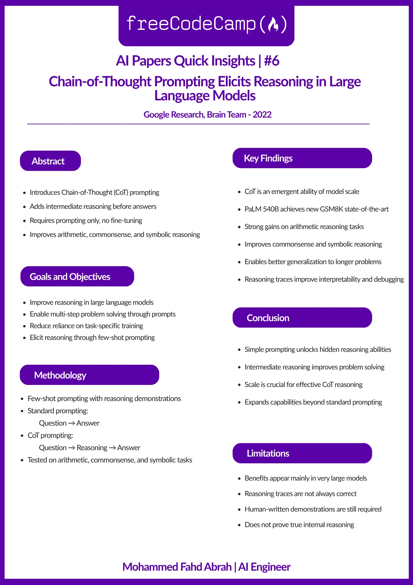 Chain-of-Thought Prompting Elicits Reasoning in Large Language Models